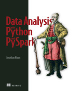 Data Analysis with Python and PySpark 997816172972059
