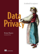 Data Privacy 997816172989989