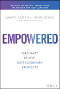 EMPOWERED 997811196912979