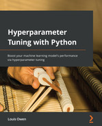 Hyperparameter Tuning with Python 997818032358759