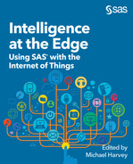 Intelligence at the Edge 997816429577859