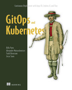 GitOps and Kubernetes 997816172972749